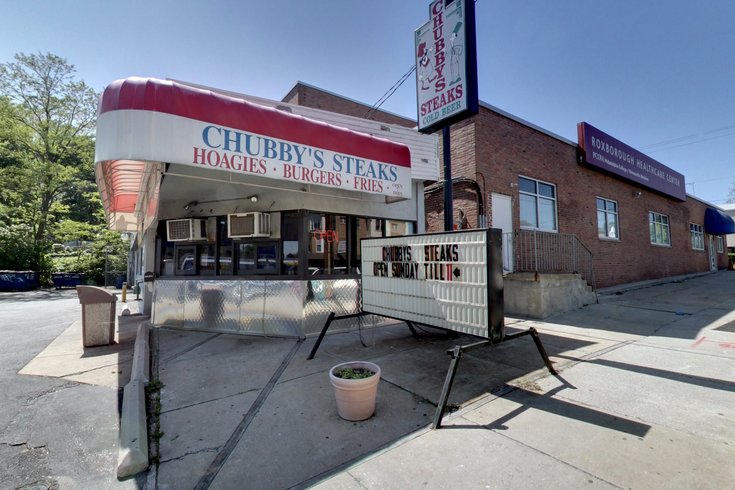 Chubby's Steaks ATM